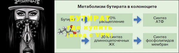 эйфоретик Тихорецк